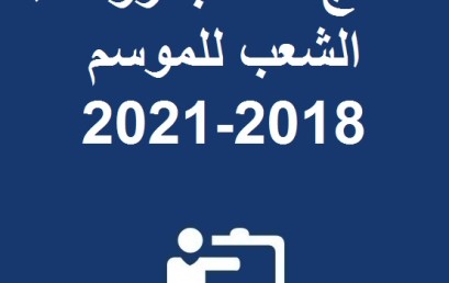 نتائج انتخاب رؤساء الشعب للموسم 2018-2021