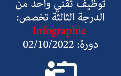 النتيجة النهائية لمباراة توظيف تقني واحد من الدرجة الثالثة تخصص: Infographie دورة: 2022/10/02